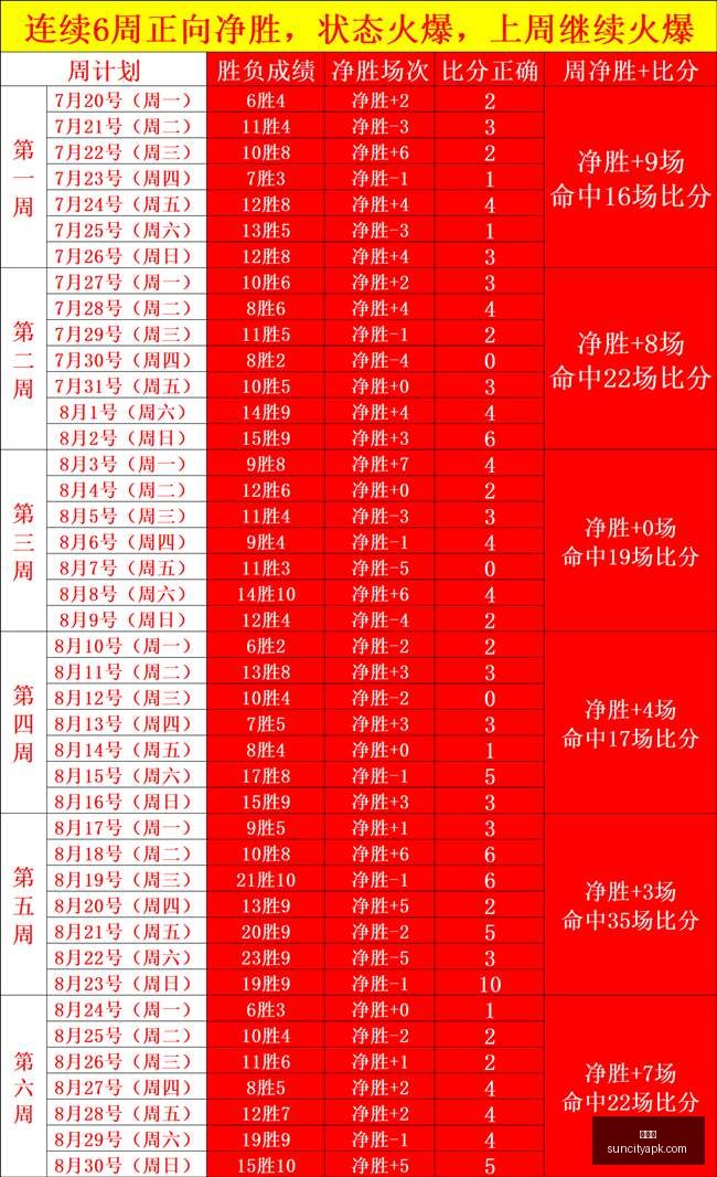 索尼,电竞版升级,硬件革新引,太阳城,太阳城娱乐,太阳城app,太阳城赌场