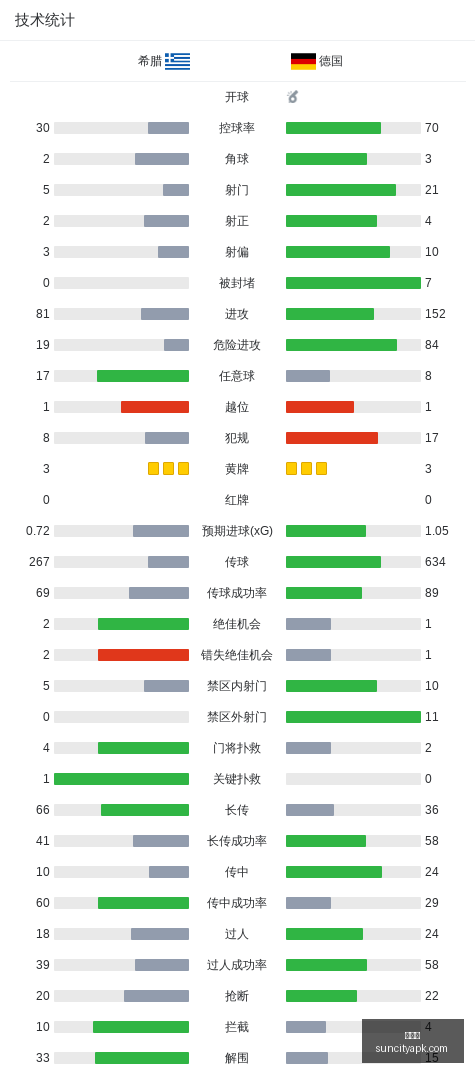 莱克电气紧,急融资,亿超短期券,太阳城,太阳城娱乐,太阳城app,太阳城赌场
